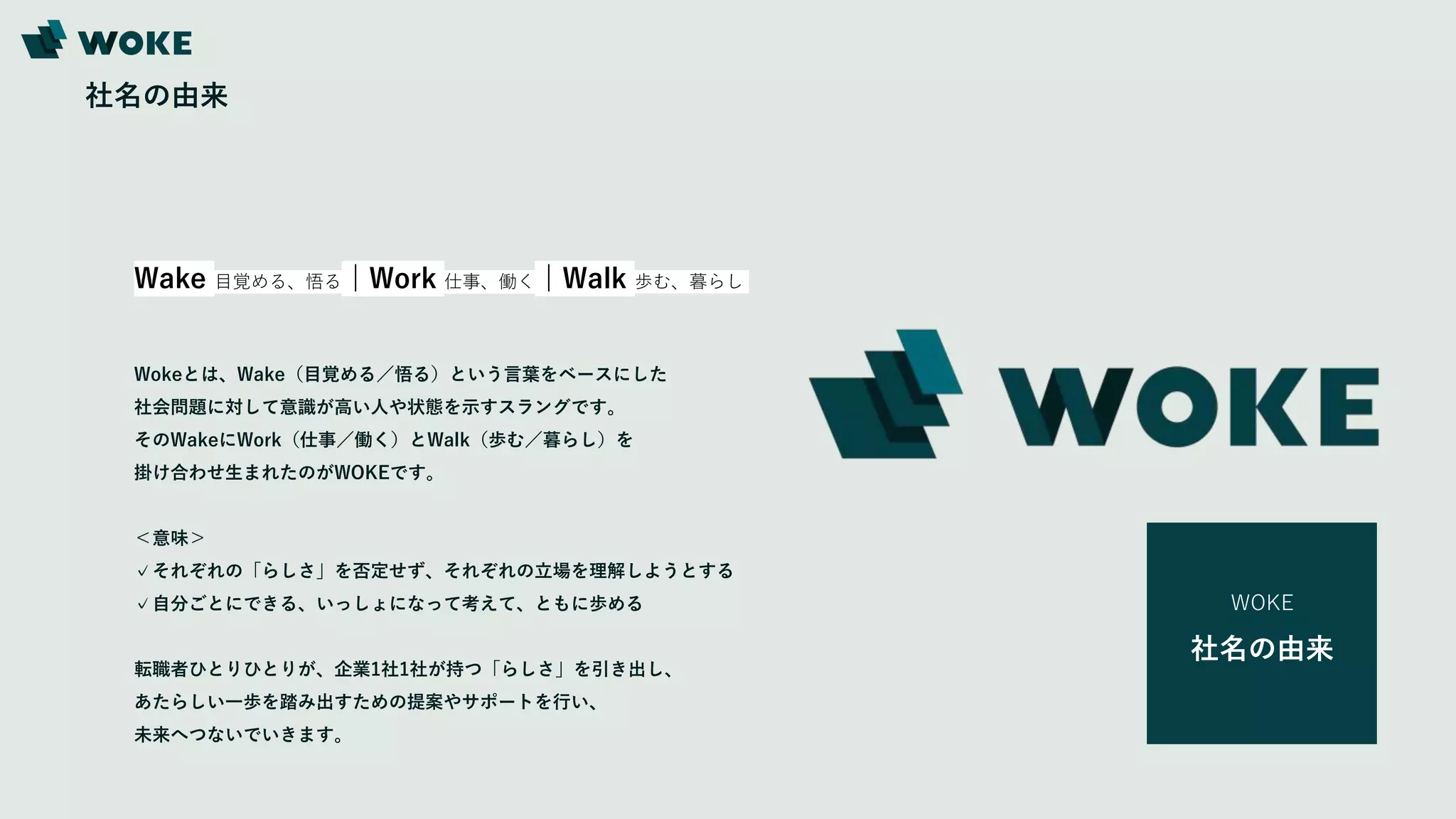 WOKE株式会社 会社説明資料 | PPTX