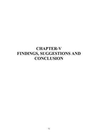 72
CHAPTER-V
FINDINGS, SUGGESTIONS AND
CONCLUSION
 
