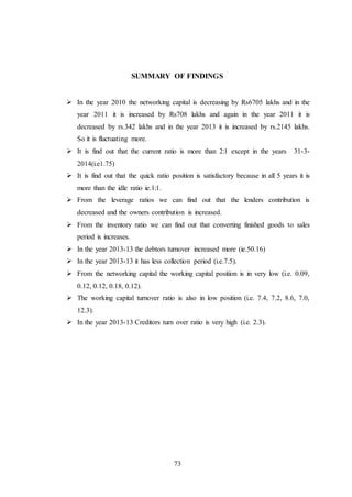 73
SUMMARY OF FINDINGS
 In the year 2010 the networking capital is decreasing by Rs6705 lakhs and in the
year 2011 it is increased by Rs708 lakhs and again in the year 2011 it is
decreased by rs.342 lakhs and in the year 2013 it is increased by rs.2145 lakhs.
So it is fluctuating more.
 It is find out that the current ratio is more than 2:1 except in the years 31-3-
2014(i.e1.75)
 It is find out that the quick ratio position is satisfactory because in all 5 years it is
more than the idle ratio ie.1:1.
 From the leverage ratios we can find out that the lenders contribution is
decreased and the owners contribution is increased.
 From the inventory ratio we can find out that converting finished goods to sales
period is increases.
 In the year 2013-13 the debtors turnover increased more (ie.50.16)
 In the year 2013-13 it has less collection period (i.e.7.5).
 From the networking capital the working capital position is in very low (i.e. 0.09,
0.12, 0.12, 0.18, 0.12).
 The working capital turnover ratio is also in low position (i.e. 7.4, 7.2, 8.6, 7.0,
12.3).
 In the year 2013-13 Creditors turn over ratio is very high (i.e. 2.3).
 