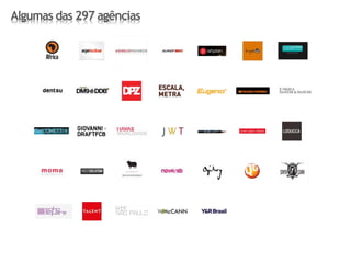 Algumas das 297 agências
 