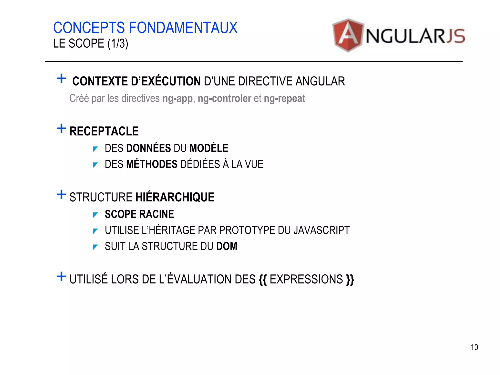 CONCEPTS FONDAMENTAUX + CONTEXTE D’EXÉCUTION D’UNE DIRECTIVE ANGULAR •Créé par les directives ng-app, ng-controler et ng-repeat +RECEPTACLE DES DONNÉES DU MODÈLE DES MÉTHODES DÉDIÉES À LA VUE +STRUCTURE HIÉRARCHIQUE SCOPE RACINE UTILISE L’HÉRITAGE PAR PROTOTYPE DU JAVASCRIPT SUIT LA STRUCTURE DU DOM +UTILISÉ LORS DE L’ÉVALUATION DES {{ EXPRESSIONS }} 10 LE SCOPE (1/3) 