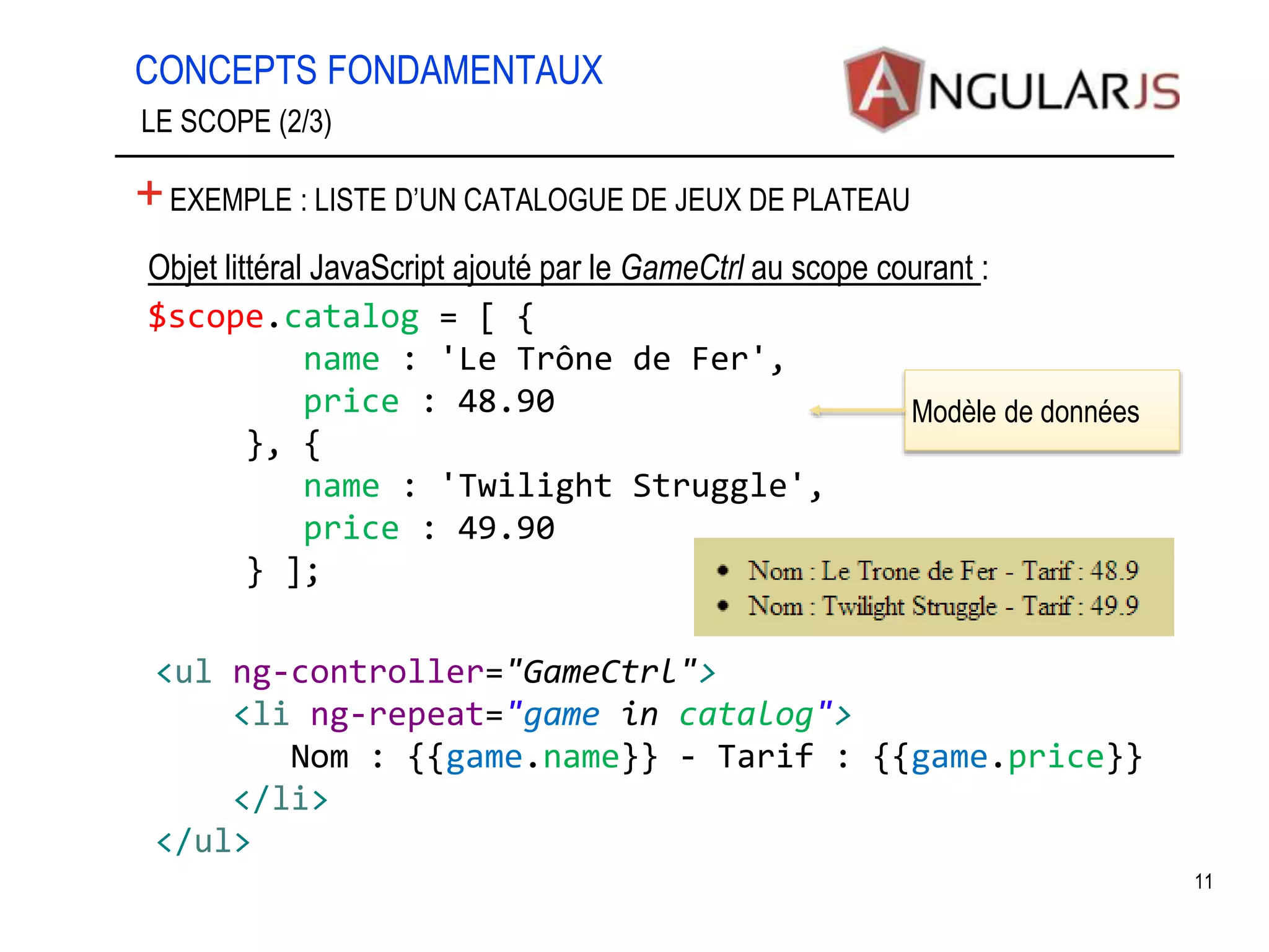 CONCEPTS FONDAMENTAUX 11 LE SCOPE (2/3) $scope.catalog = [ { name : 'Le Trône de Fer', price : 48.90 }, { name : 'Twilight Struggle', price : 49.90 } ]; <ul ng-controller="GameCtrl"> <li ng-repeat="game in catalog"> Nom : {{game.name}} - Tarif : {{game.price}} </li> </ul> +EXEMPLE : LISTE D’UN CATALOGUE DE JEUX DE PLATEAU Objet littéral JavaScript ajouté par le GameCtrl au scope courant : Modèle de données 