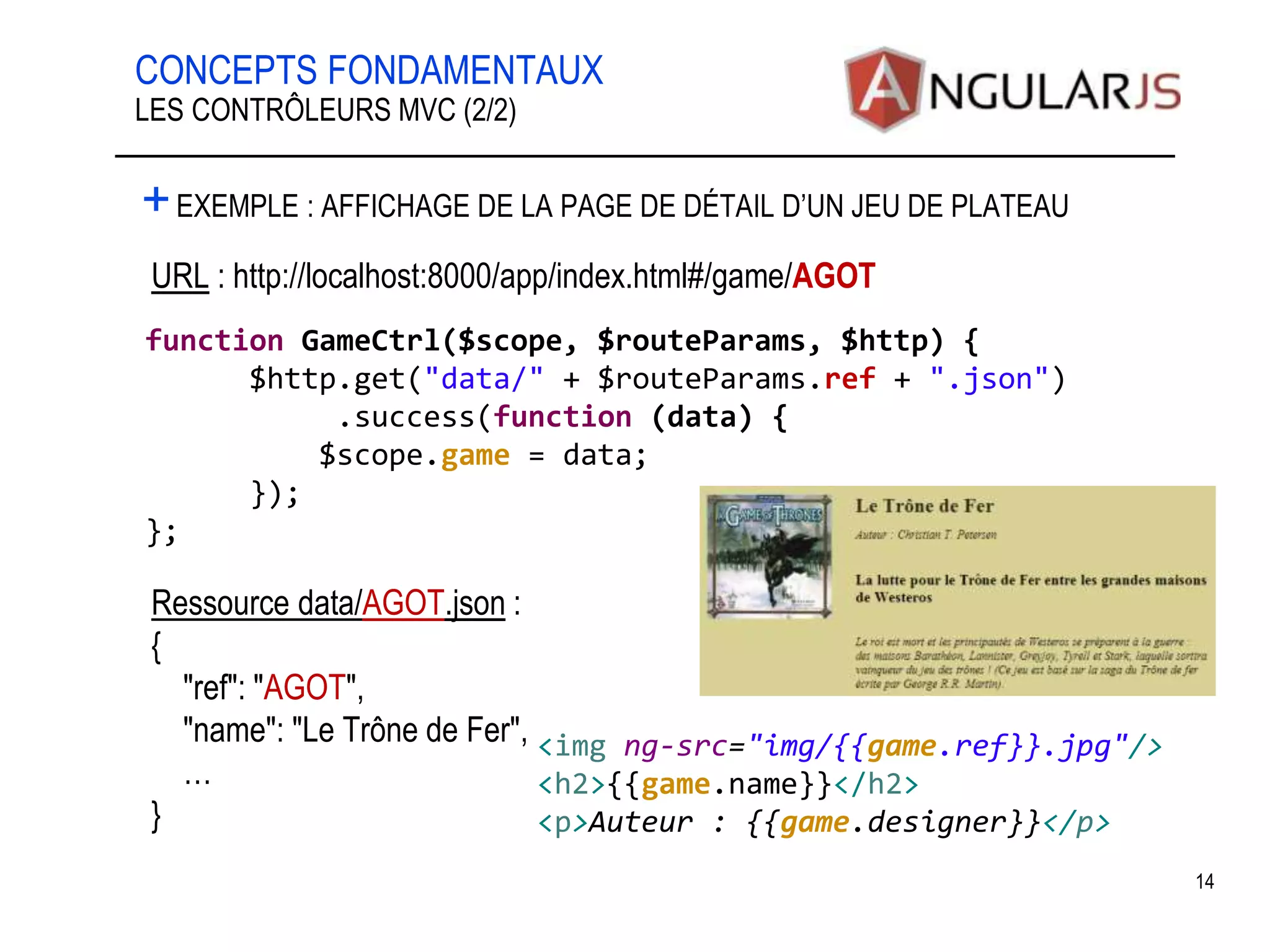 CONCEPTS FONDAMENTAUX +EXEMPLE : AFFICHAGE DE LA PAGE DE DÉTAIL D’UN JEU DE PLATEAU 14 LES CONTRÔLEURS MVC (2/2) function GameCtrl($scope, $routeParams, $http) { $http.get("data/" + $routeParams.ref + ".json") .success(function (data) { $scope.game = data; }); }; URL : http://localhost:8000/app/index.html#/game/AGOT <img ng-src="img/{{game.ref}}.jpg"/> <h2>{{game.name}}</h2> <p>Auteur : {{game.designer}}</p> Ressource data/AGOT.json : { "ref": "AGOT", "name": "Le Trône de Fer", … } 