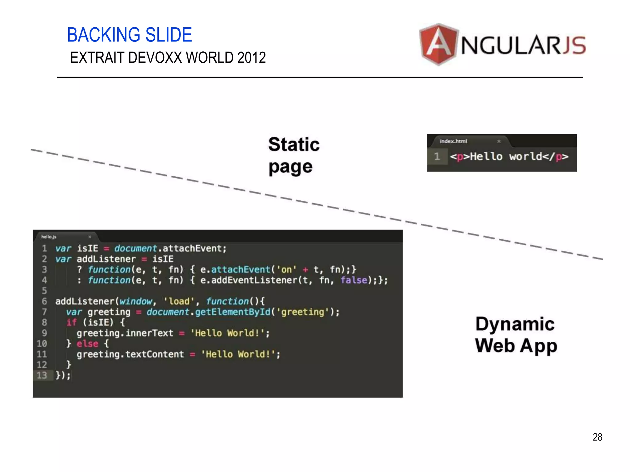 BACKING SLIDE 28 EXTRAIT DEVOXX WORLD 2012 