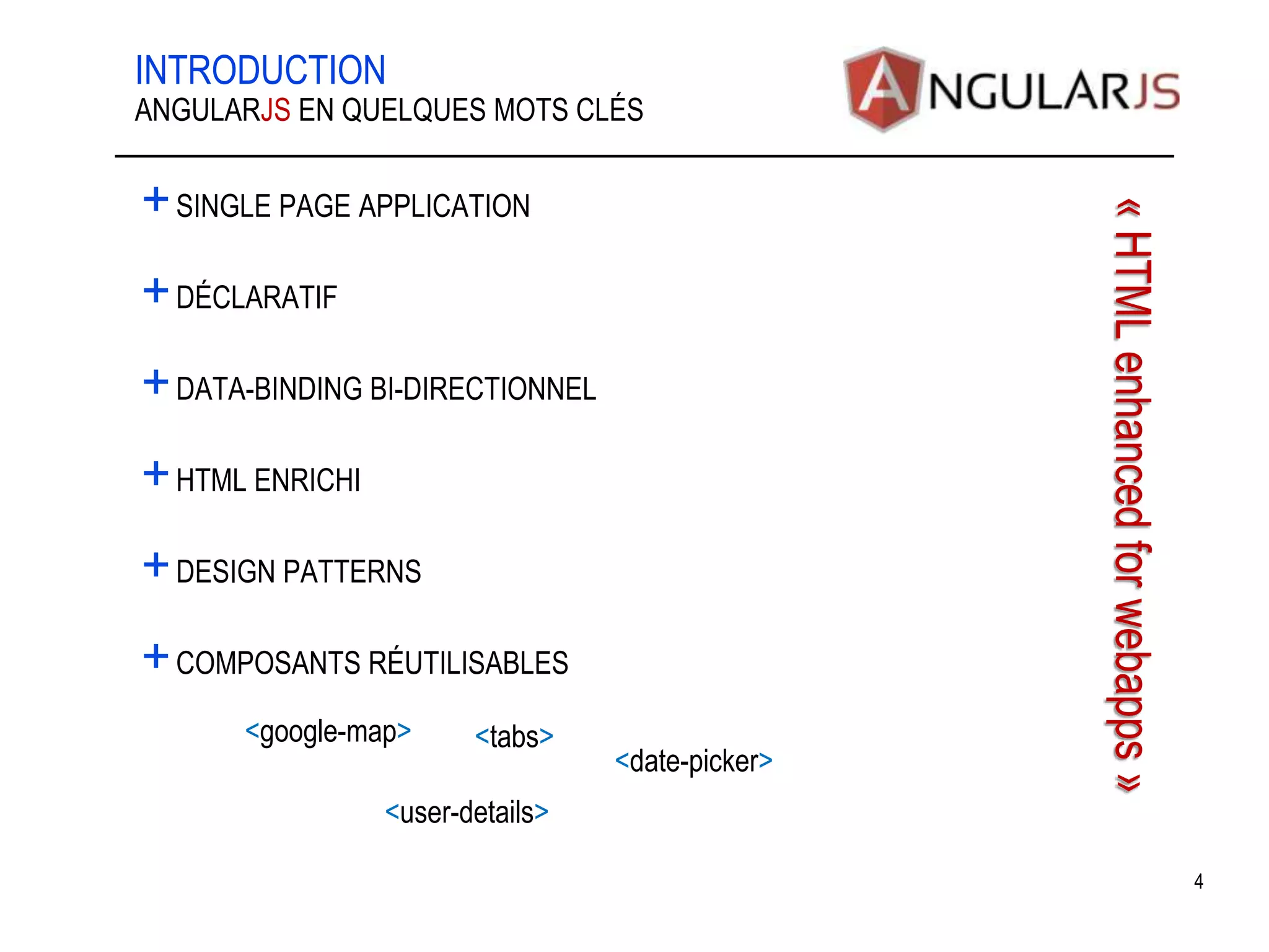 INTRODUCTION +SINGLE PAGE APPLICATION +DÉCLARATIF +DATA-BINDING BI-DIRECTIONNEL +HTML ENRICHI +DESIGN PATTERNS +COMPOSANTS RÉUTILISABLES 4 ANGULARJS EN QUELQUES MOTS CLÉS <google-map> <date-picker> <user-details> <tabs> « HTML enhanced for webapps » 