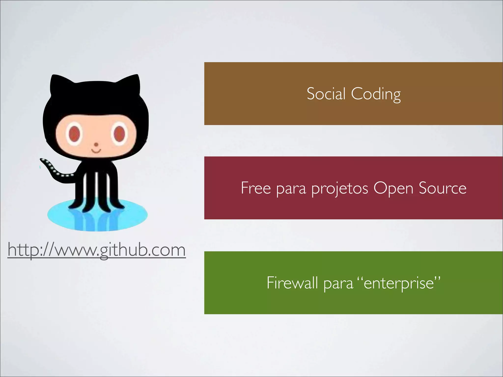 Social Coding




                        Free para projetos Open Source


http://www.github.com
                           Firewall para “enterprise”
 