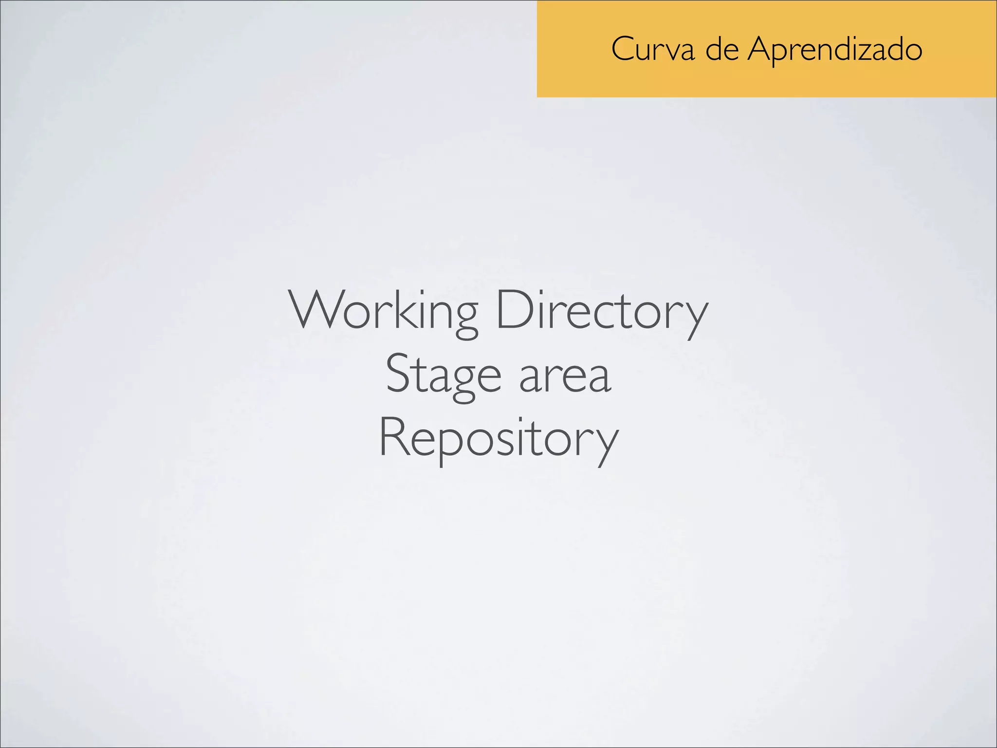 Curva de Aprendizado




Working Directory
   Stage area
  Repository
 