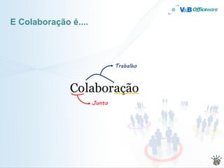 E Colaboração é....



                              Trabalho



              Colaboração
                      Junto
 