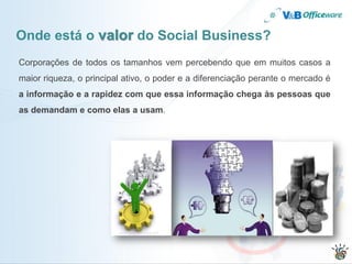 Onde está o valor do Social Business?
Corporações de todos os tamanhos vem percebendo que em muitos casos a
maior riqueza, o principal ativo, o poder e a diferenciação perante o mercado é
a informação e a rapidez com que essa informação chega às pessoas que
as demandam e como elas a usam.
 