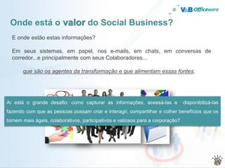 Onde está o valor do Social Business?
  E onde estão estas informações?

  Em seus sistemas, em papel, nos e-mails, em chats, em conversas de
  corredor...e principalmente com seus Colaboradores...

       que são os agentes da transformação e que alimentam essas fontes.




Aí está o grande desafio: como capturar as informações, acessá-las e             disponibilizá-las
fazendo com que as pessoas possam criar e interagir, compartilhar e colher benefícios que os
tornem mais ágeis, colaborativos, participativos e valiosos para a corporação?
 