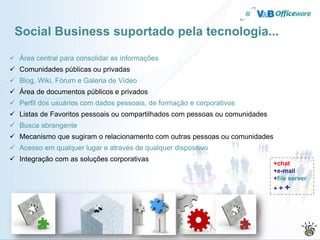 Social Business suportado pela tecnologia...

 Área central para consolidar as informações
 Comunidades públicas ou privadas
 Blog, Wiki, Fórum e Galeria de Vídeo
 Área de documentos públicos e privados
 Perfil dos usuários com dados pessoais, de formação e corporativos
 Listas de Favoritos pessoais ou compartilhados com pessoas ou comunidades
 Busca abrangente
 Mecanismo que sugiram o relacionamento com outras pessoas ou comunidades
 Acesso em qualquer lugar e através de qualquer dispositivo
 Integração com as soluções corporativas
                                                                              +chat
                                                                              +e-mail
                                                                              +file server
                                                                              +++
 
