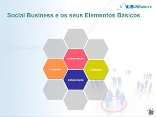 Social Business e os seus Elementos Básicos




                       Conversação



             Conexão                 Conteúdo


                       Colaboração
 