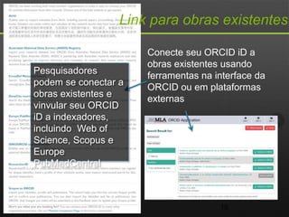 Link para obras existentes
18
Conecte seu ORCID iD a
obras existentes usando
ferramentas na interface da
ORCID ou em plataformas
externas
Pesquisadores
podem se conectar a
obras existentes e
vinvular seu ORCID
iD a indexadores,
incluindo Web of
Science, Scopus e
Europe
PubMedCentral
 