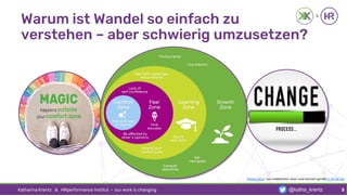Warum ist Wandel so einfach zu
verstehen – aber schwierig umzusetzen?
Katharina Krentz & HRperformance Institut · our work is changing 3
"Dieses Fotos" von Unbekannter Autor sind lizenziert gemäß CC BY-NC-ND
@katha_krentz
 