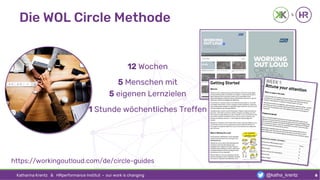 Die WOL Circle Methode
Katharina Krentz & HRperformance Institut · our work is changing 6
12 Wochen
5 Menschen mit
5 eigenen Lernzielen
1 Stunde wöchentliches Treffen
https://workingoutloud.com/de/circle-guides
@katha_krentz
 