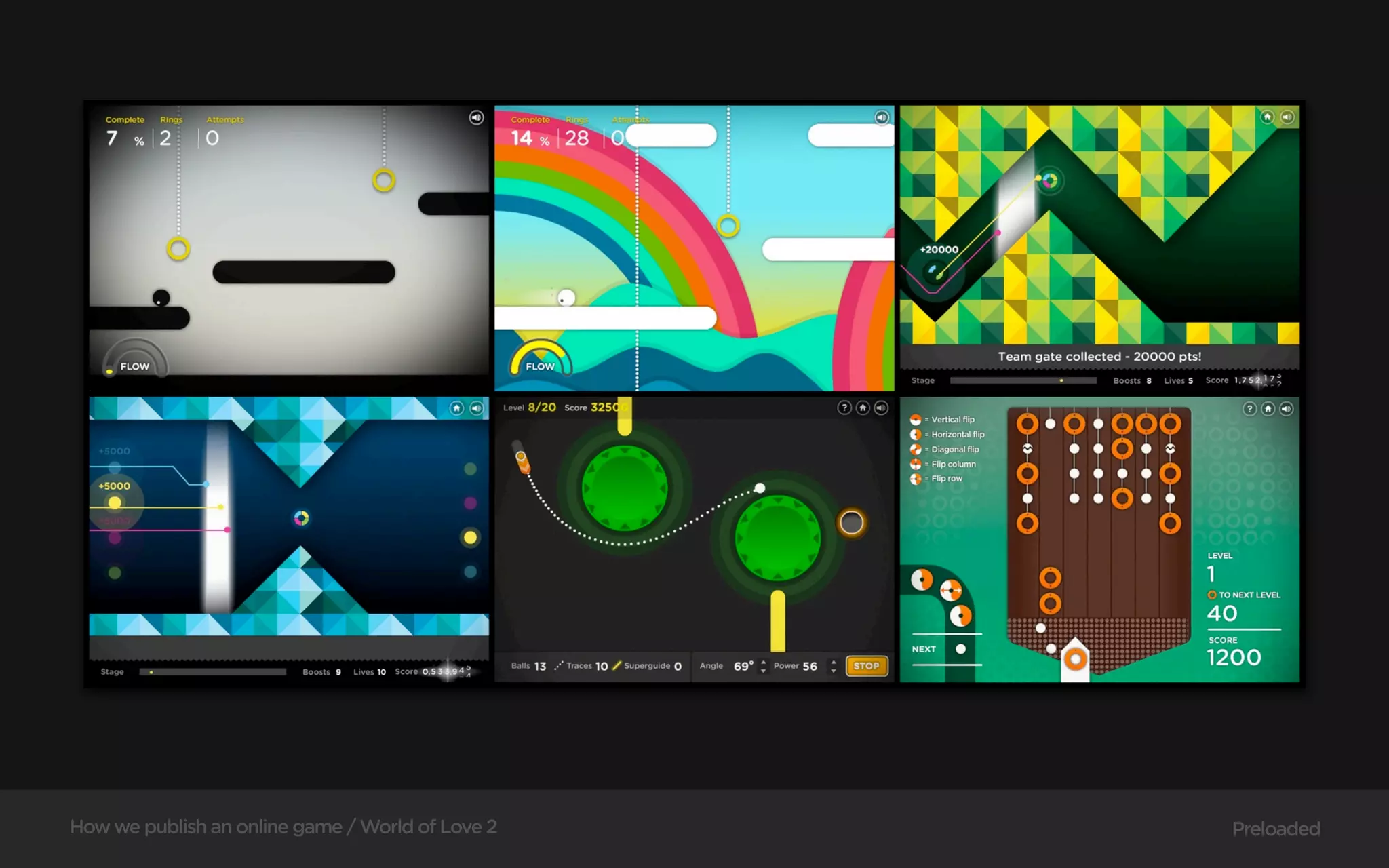 How we publish an online game / World of Love 2   Preloaded
 