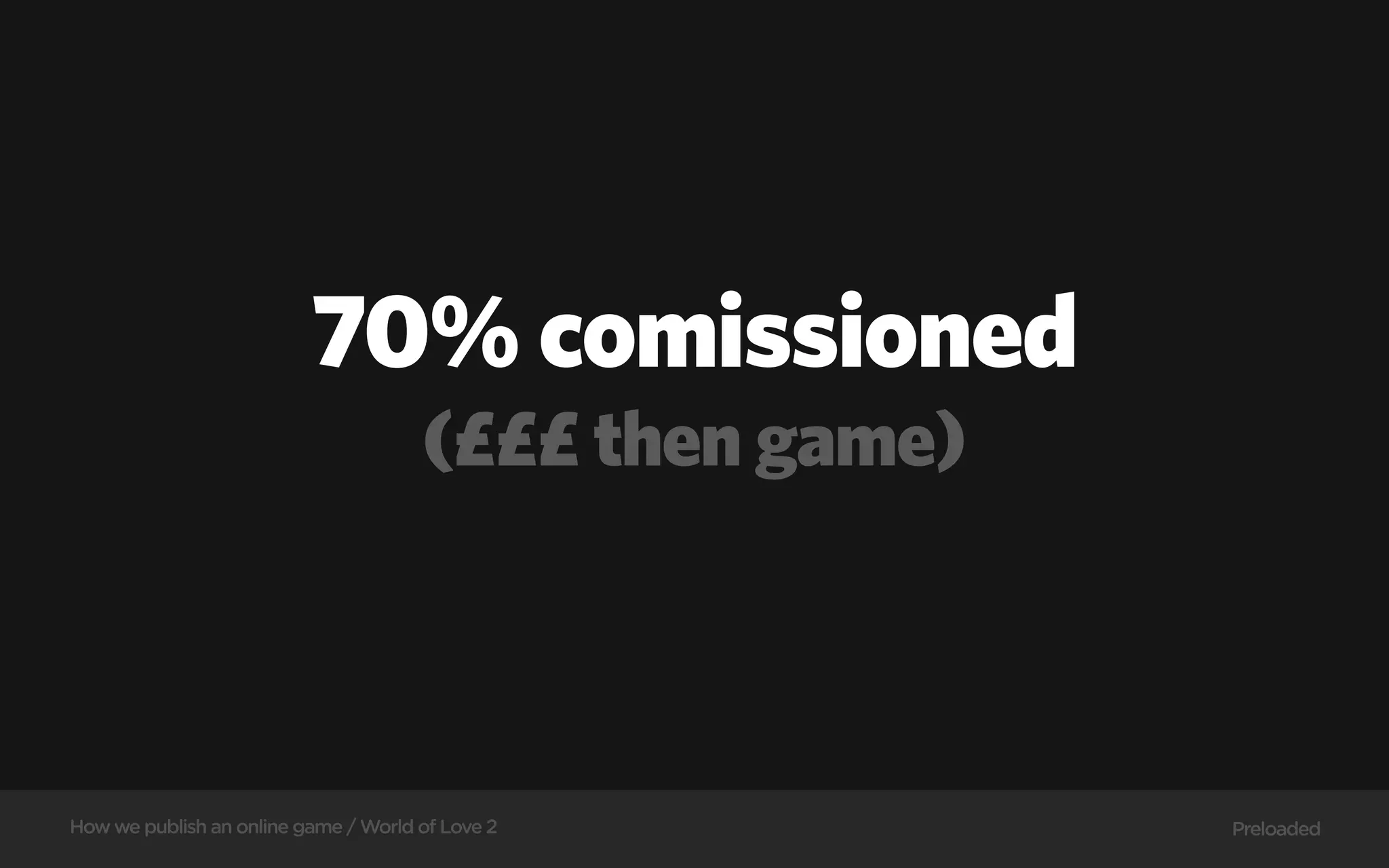 70% comissioned
                                      (£££ then game)



How we publish an online game / World of Love 2         Preloaded
 