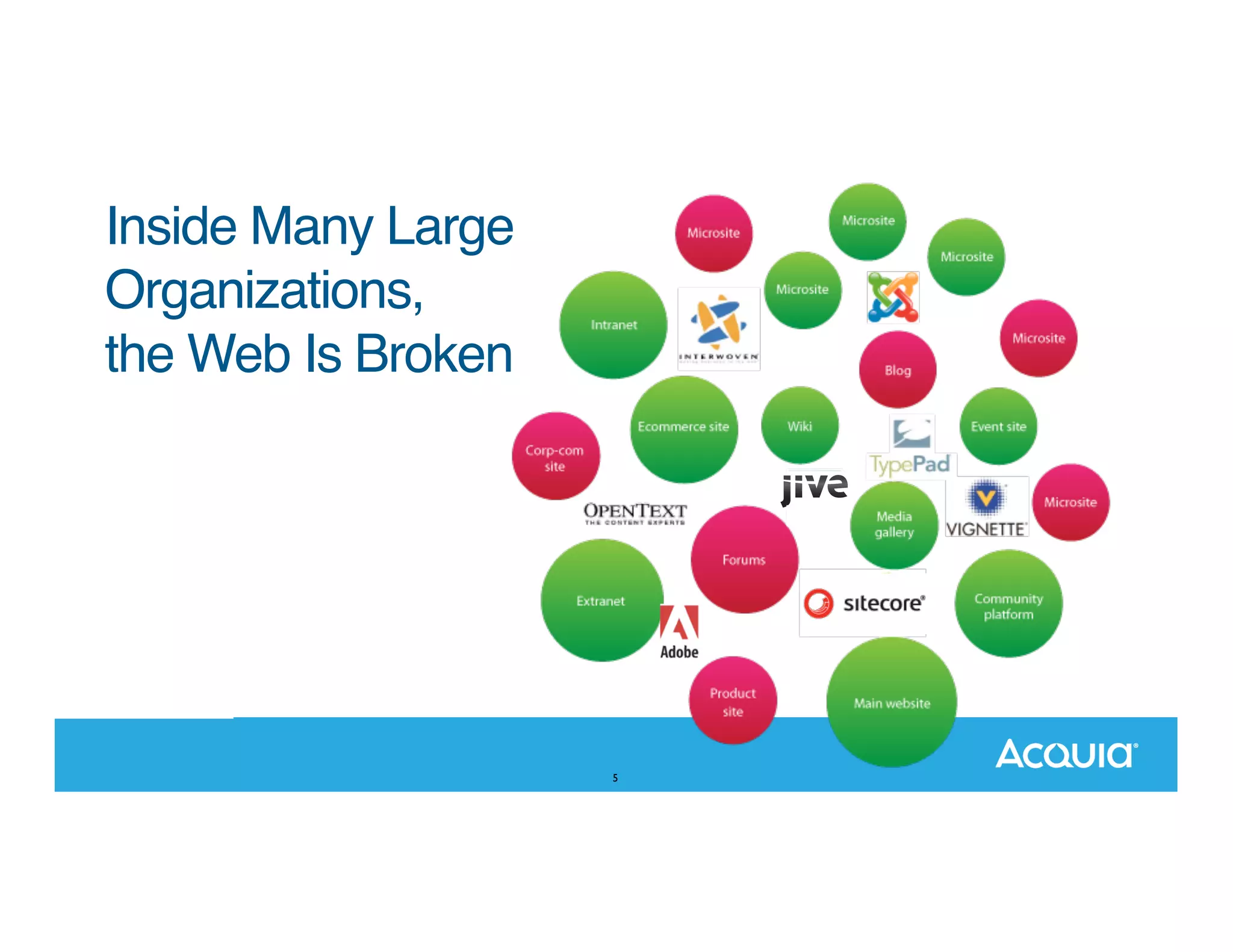 Inside Many Large Organizations, the Web Is Broken 5 