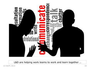 19
L&D are helping work teams to work and learn together …
© C4LPT, 2013
 