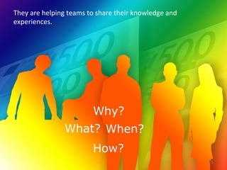 21
They	
  are	
  helping	
  teams	
  to	
  share	
  their	
  knowledge	
  and	
  
experiences.	
  
Why?
What? When?
How?
 