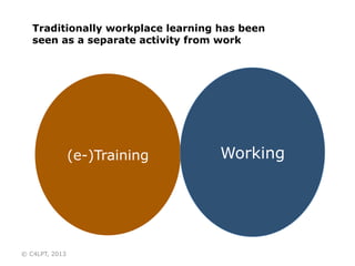 (e-)Training Working
Traditionally workplace learning has been
seen as a separate activity from work
© C4LPT, 2013
 