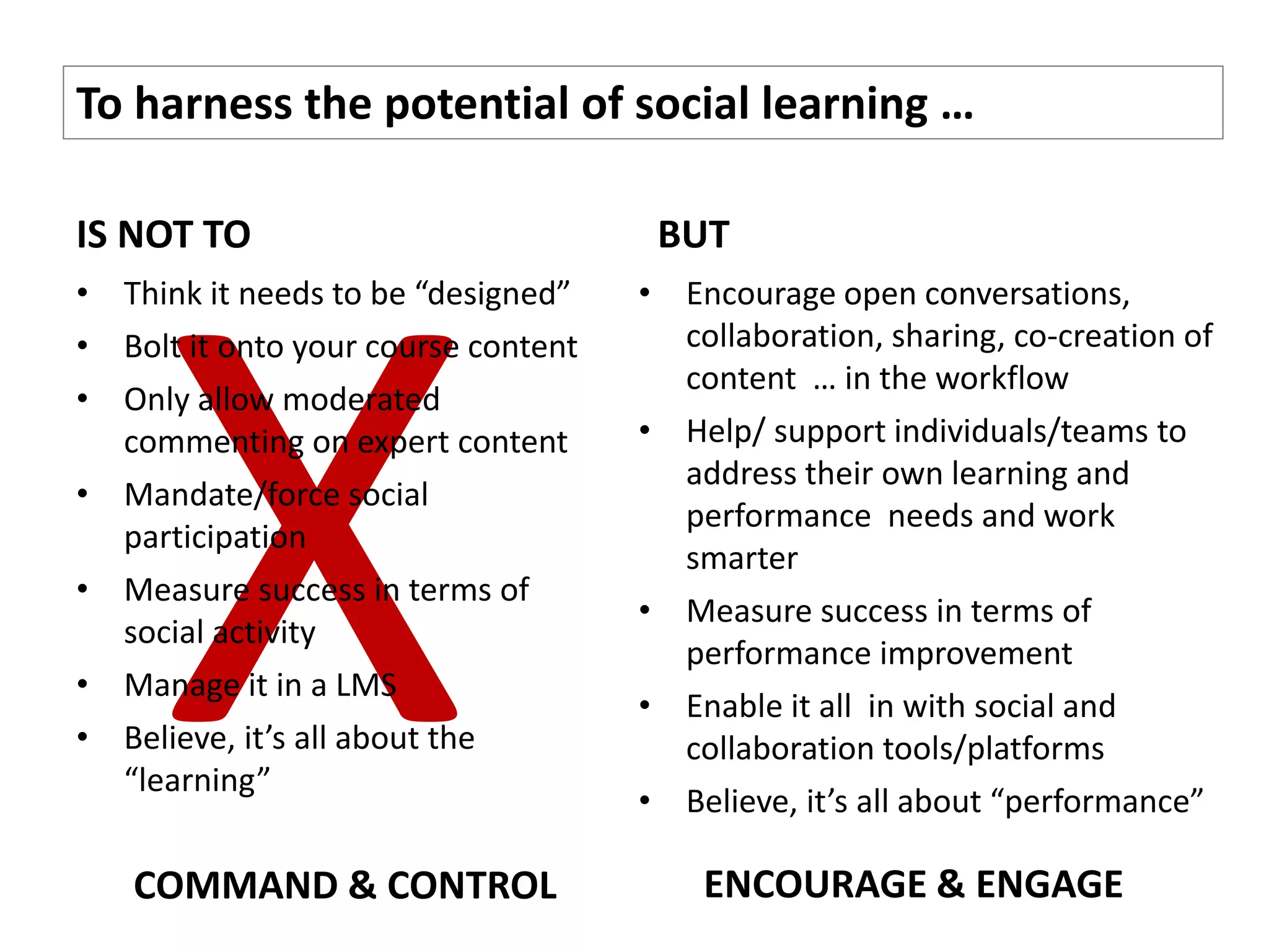 To harness the potential of social learning …

IS NOT TO                             BUT
• Think it needs to be “designed”    • Encourage open conversations,
• Bolt it onto your course content     collaboration, sharing, co-creation of
                                       content … in the workflow
• Only allow moderated
  commenting on expert content       • Help/ support individuals/teams to
                                       address their own learning and
• Mandate/force social
                                       performance needs and work
  participation
                                       smarter
• Measure success in terms of
                                     • Measure success in terms of
  social activity
                                       performance improvement
• Manage it in a LMS
                                     • Enable it all in with social and
• Believe, it’s all about the          collaboration tools/platforms
  “learning”
                                     • Believe, it’s all about “performance”

   COMMAND & CONTROL                     ENCOURAGE & ENGAGE
 
