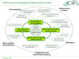 ROLE psycho-pedagogical implementation model 1 October 2009 