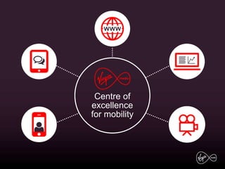 Centre of
excellence
for mobility
 