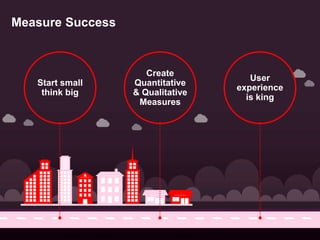 Measure Success
Start small
think big
Create
Quantitative
& Qualitative
Measures
User
experience
is king
 
