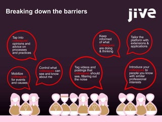Breaking down the barriers
Tap into
colleagues’
opinions and
advice on
processes
and practices
Mobilize
colleagues
for events
and causes
Keep
informed
of what
colleagues
are doing
& thinking
Control what
colleagues can
see and know
about me
Introduce your
colleagues to
people you know
with similar
professional
interests
Tailor the
platform with
extensions &
applications
Tag videos and
postings that
colleagues should
see, filtering out
the noise
 