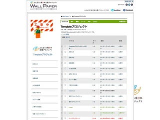 World Plone Day2012 դФ|ձ֧ԮPJ