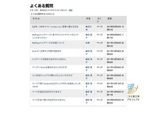 World Plone Day2012 դФ|ձ֧ԮPJ