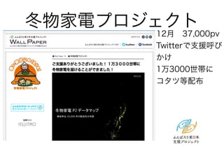 ҵץ
       12?37,000pv
       Twitter֧Ԯ
       
       13000
       ĵ䲼
 