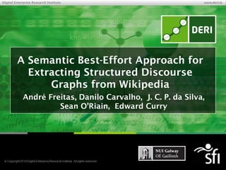 Digital Enterprise Research Institute                                          www.deri.ie




             A Semantic Best-Effort Approach for
               Extracting Structured Discourse
                   Graphs from Wikipedia
                  André Freitas, Danilo Carvalho, J. C. P. da Silva,
                           Sean O’Riain, Edward Curry




© Copyright 2009 Digital Enterprise Research Institute. All rights reserved.
 