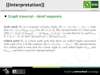 [[Interpretation]]
Digital Enterprise Research Institute        www.deri.ie



         Graph traversal – deref sequence
 