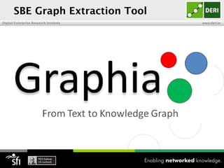 SBE Graph Extraction Tool
Digital Enterprise Research Institute   www.deri.ie
 