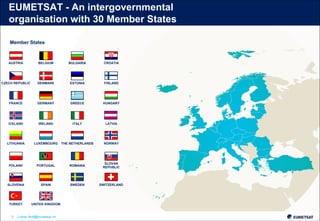 2 Lothar.Wolf@eumetsat.int
EUMETSAT - An intergovernmental
organisation with 30 Member States
HUNGARY
Member States
BULGARIA
ICELAND
AUSTRIA BELGIUM
DENMARK FINLAND
FRANCE GERMANY GREECE
IRELAND ITALY
UNITED KINGDOMTURKEY
SWEDENSPAIN
PORTUGAL
NORWAYTHE NETHERLANDSLUXEMBOURG
CROATIA
POLAND
LATVIA
SLOVENIA
ROMANIA
CZECH REPUBLIC
LITHUANIA
ESTONIA
SLOVAK
REPUBLIC
SWITZERLAND
 