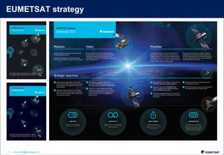 3 Lothar.Wolf@eumetsat.int
EUMETSAT strategy
 