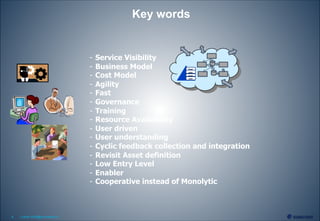 8 Lothar.Wolf@eumetsat.int
Key words
DaaS
SaaS
PaaS
IaaS
- Service Visibility
- Business Model
- Cost Model
- Agility
- Fast
- Governance
- Training
- Resource Availability
- User driven
- User understanding
- Cyclic feedback collection and integration
- Revisit Asset definition
- Low Entry Level
- Enabler
- Cooperative instead of Monolytic
 