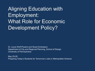 Aligning Education with Employment: What Role for Economic Development Policy? Dr. Laura Wolf-Powers and Stuart Andreason Department of City and Regional Planning, School of Design University of Pennsylvania May 25-26  Preparing Today’s Students for Tomorrow’s Jobs in Metropolitan America 