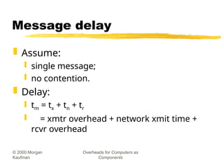embedded networking - unit 2 of embedded system | PPT