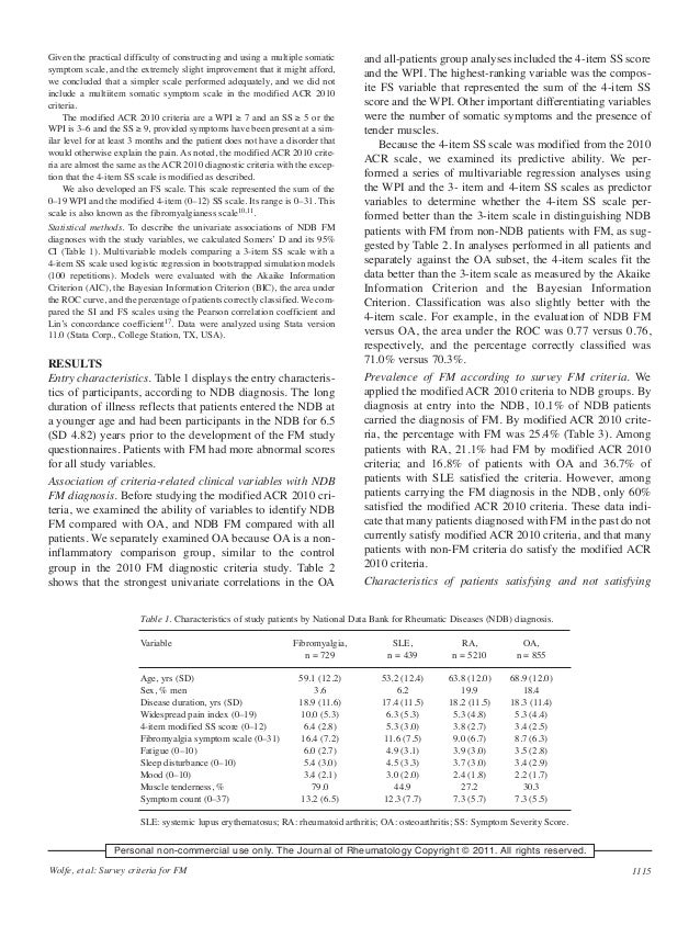 Help with opening meningitis research paper