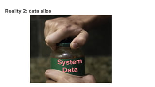 Reality 2: data silos
 