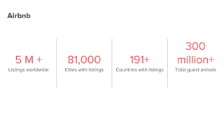 Airbnb
5 M +
Listings worldwide
81,000
Cities with listings
191+
Countries with listings
300
million+
Total guest arrivals
 