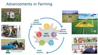 BIG
DATA
Advancements in Farming
CONTROL
SENSING
& MONITORING
ANALYSIS
& PLANNING
SMART
SMART
SMART
 