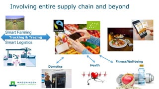 Involving entire supply chain and beyond
Smart Farming
Smart Logistics
Domotics Health
Fitness/Well-being
Tracking & Tracing
 