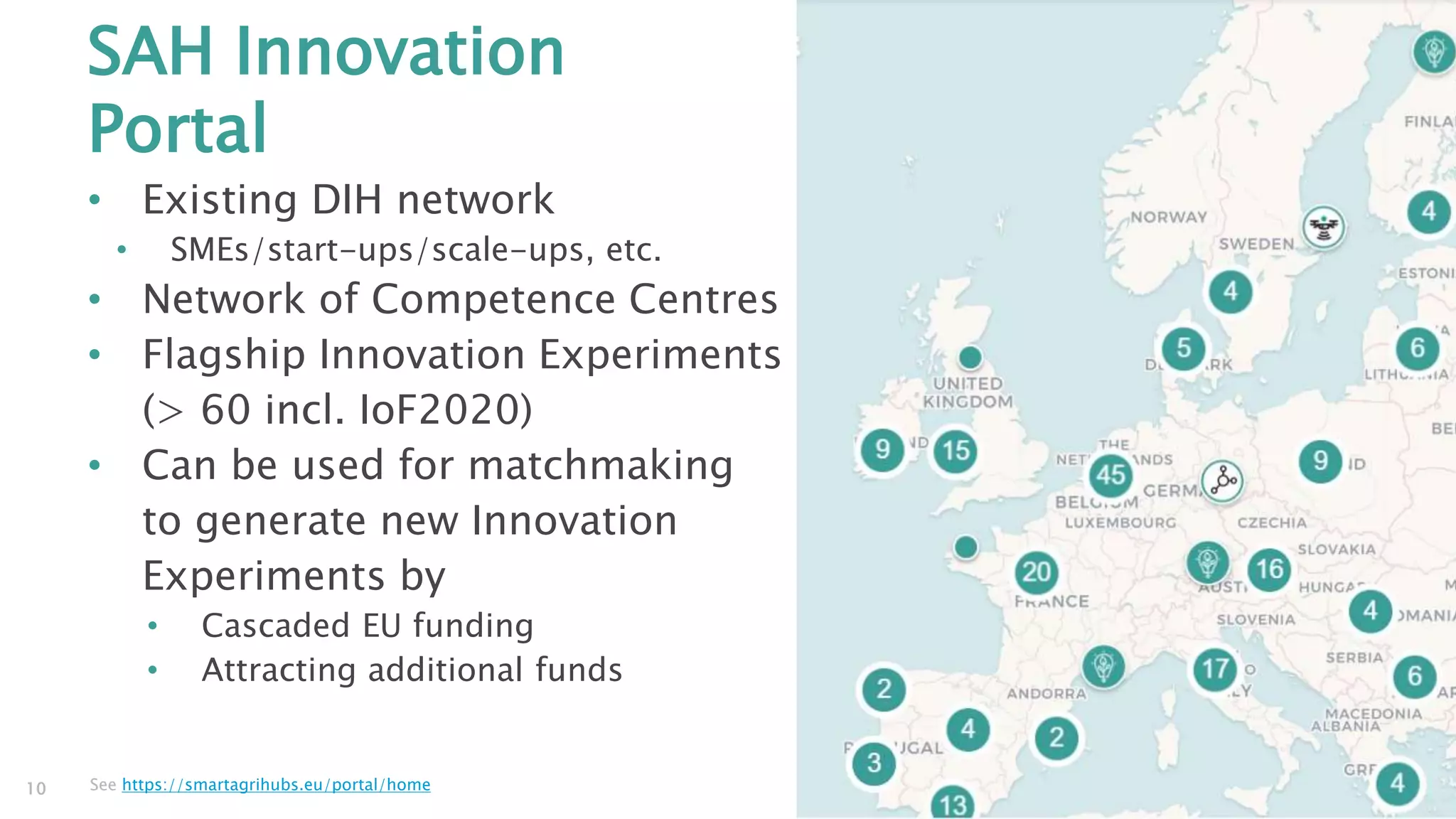 10 See https://smartagrihubs.eu/portal/home
• Existing DIH network
• SMEs/start-ups/scale-ups, etc.
• Network of Competence Centres
• Flagship Innovation Experiments
(> 60 incl. IoF2020)
• Can be used for matchmaking
to generate new Innovation
Experiments by
• Cascaded EU funding
• Attracting additional funds
SAH Innovation
Portal
 
