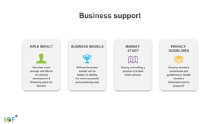 Business support
Different business
models will be
tested to identify
the most successful
and sustaining ones
BUSINESS MODELS
Buying and selling a
product is te best
lorem service.
MARKET
STUDY
Develop standard
procedures and
guidelines to handle
sensitive
information and to
protect IP
PRIVACY
GUIDELINES
Calculate costs
savings and effects
on revenue
development &
financing plans for
farmers
KPI & IMPACT
 