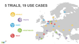 5 TRIALS, 19 USE CASES
7
MEAT
ARABLE
VEGETABLES
FRUITS
DAIRY
 