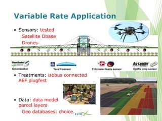 Aef Database Precision Agriculture and ICT in The Netherlands | PPTX